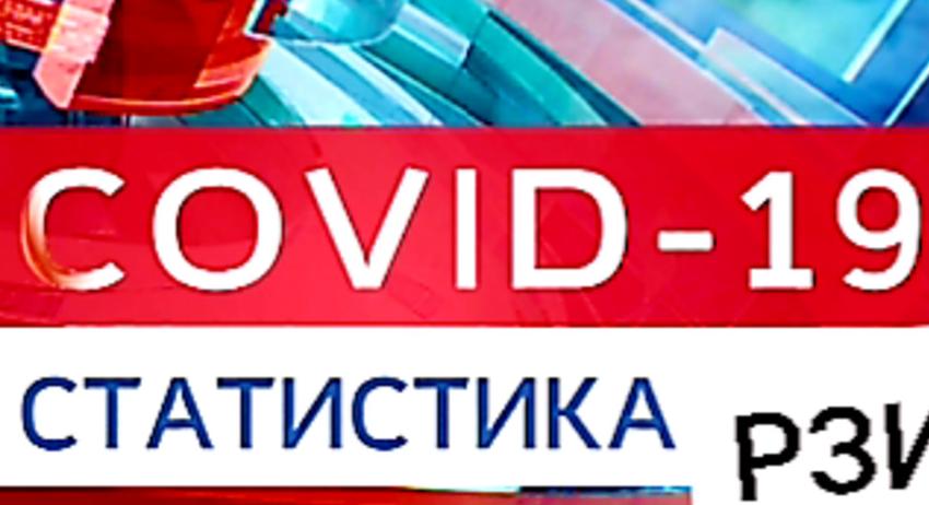 115 нови случая на КОВИД в Шуменско за ден 