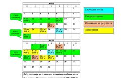 Приемът на първокласниците в Шумен започва на 9 юни