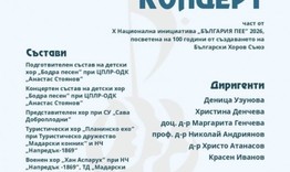 Шумен ще отбележи 100 години от създаването на Българския хоров съюз